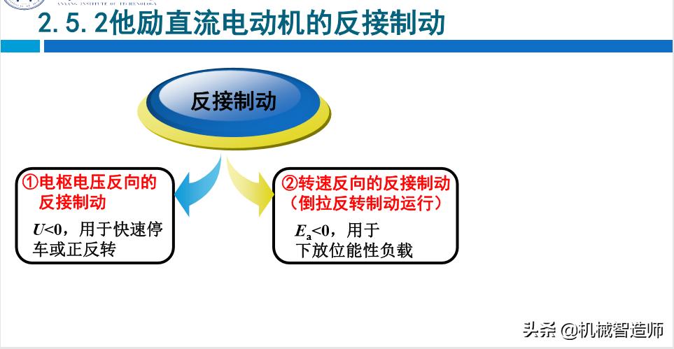 他励直流电动机的启动步骤,他励直流电动机的启动方式有几种