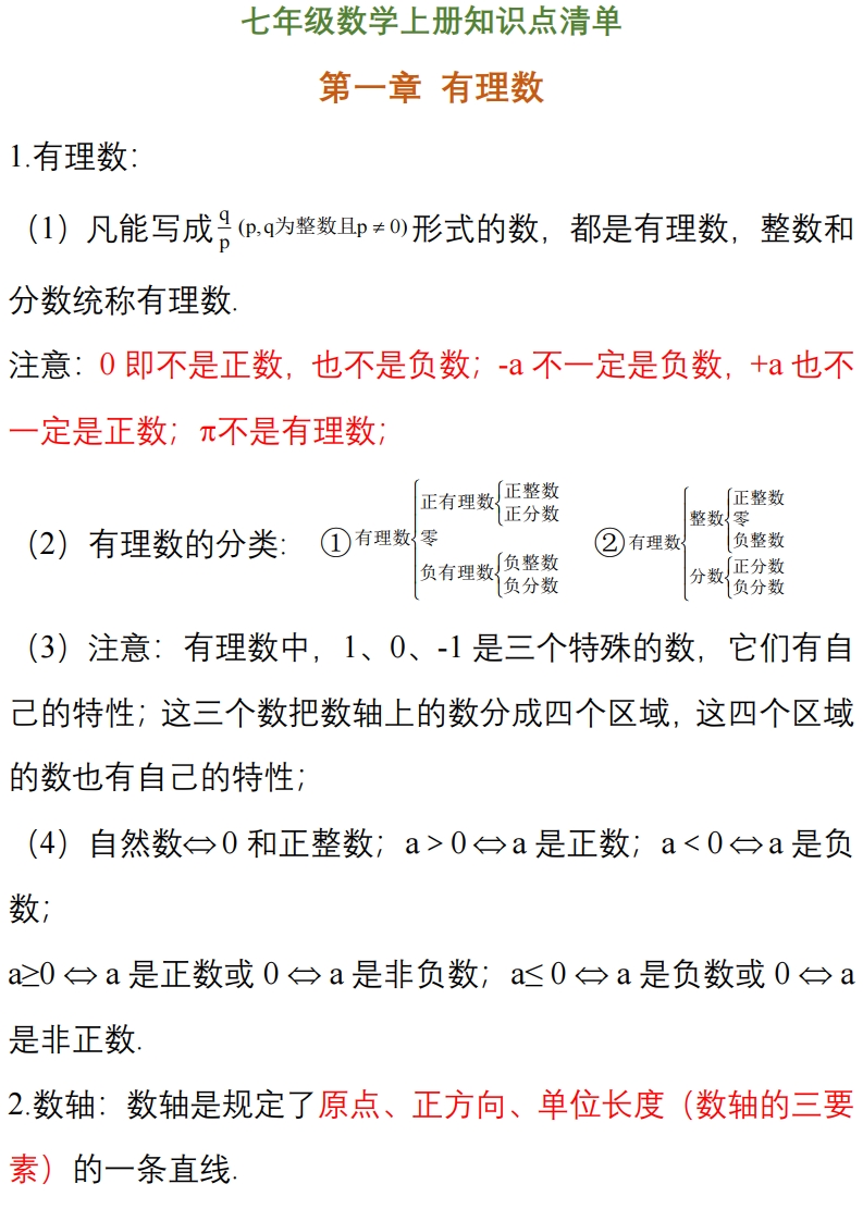 冀教版七年级数学知识点,七上数学二次根式知识点