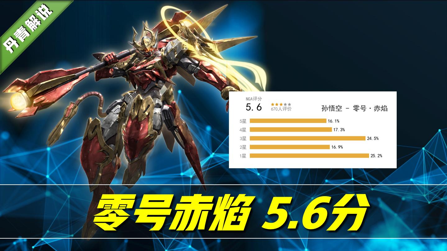 王者荣耀机甲皮肤排名最新,王者荣耀里面机甲皮肤对比排行