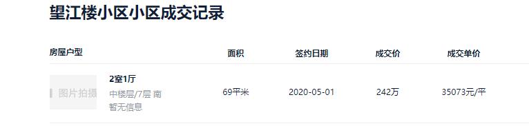 冰火两重天！一边开盘即售罄，一边南通二手在售房源突破40000套