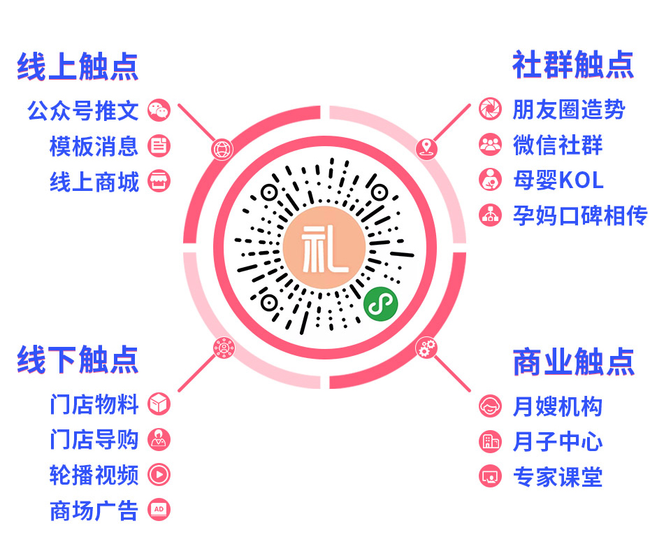英氏孕妈有礼南通 (英氏孕妈有礼)