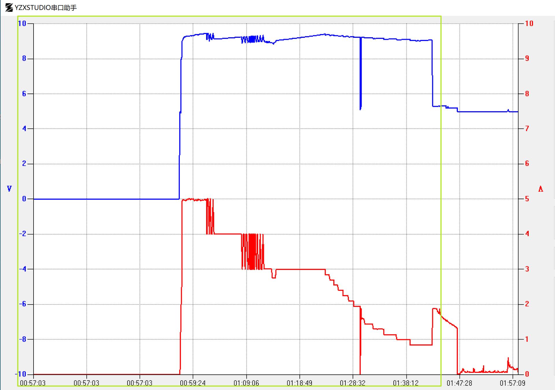 iqoo3手机有什么好性能,iqoo3手机游戏性能详细评测