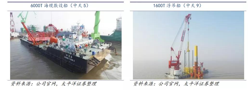 中天科技爆雷后股价,中天科技大涨
