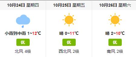 沈阳今年供暖情况最新信息,沈阳今年的供暖到底怎样