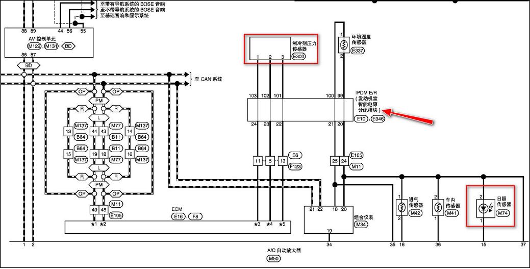 日产天籁水温高不循环怎么回事,日产天籁水温多少度风扇开始转