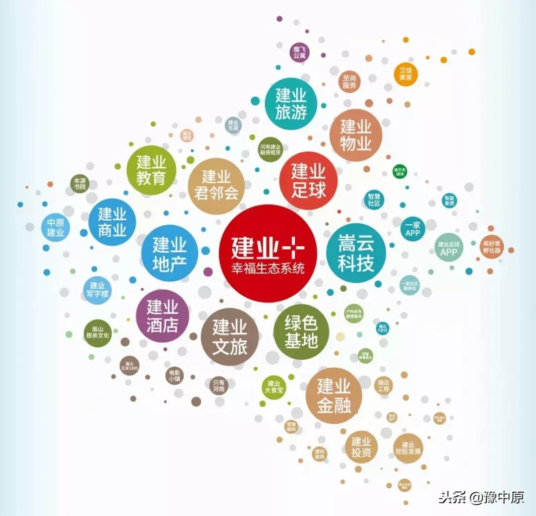 因爱而战｜一堂不同寻常的课程，见证建业公益足球梦！