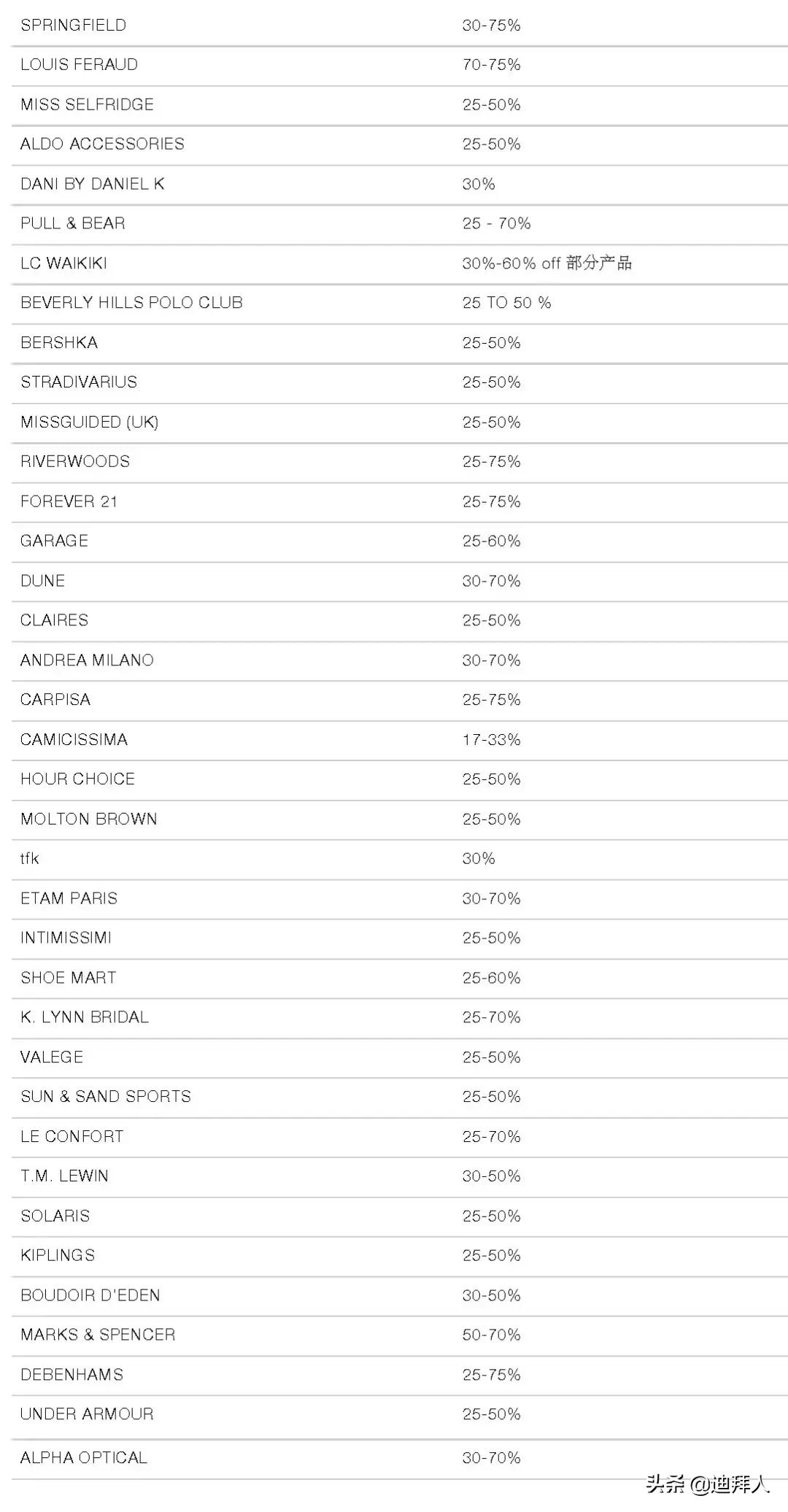 最后三天大甩卖完整版,最后三天特价处理
