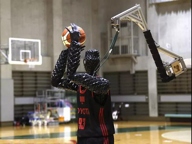 丰田机器人的灵活性,丰田篮球机器人