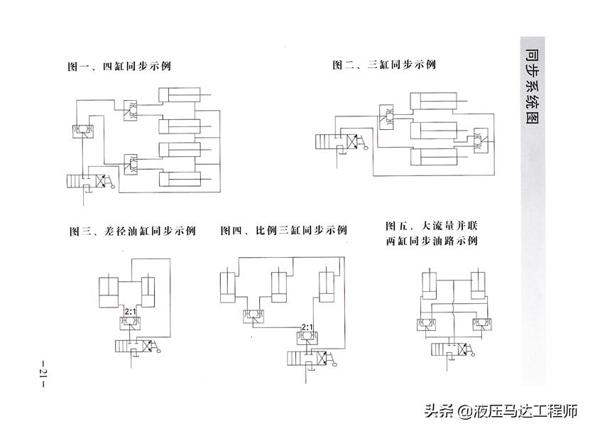 液压阀职能符号图的详细说明,液压阀图形符号识别方法