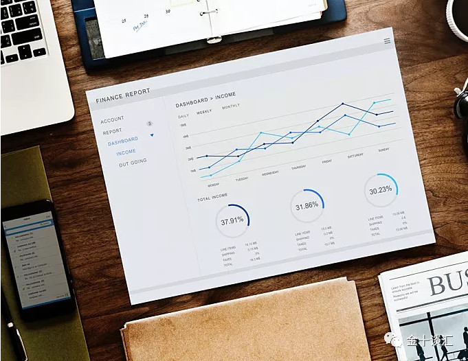 期货超短线的方法和技巧,期货短线精髓