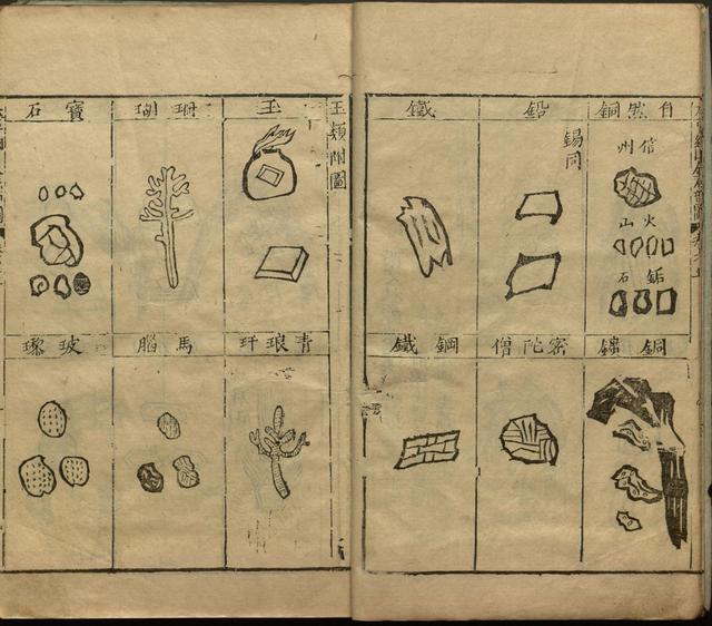 本草纲目中插图是李时珍画的吗,本草纲目李时珍插图