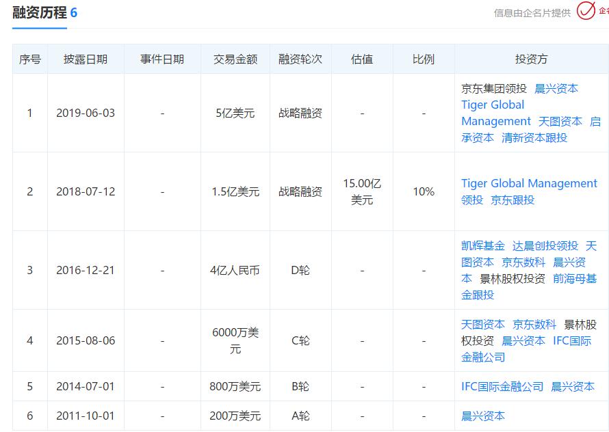 京东和闲鱼的二手回收哪个更好,京东拍拍回收和爱回收