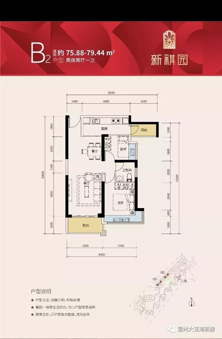惠州惠阳「新琪园」——73-89㎡均价13000，好地段，好品质