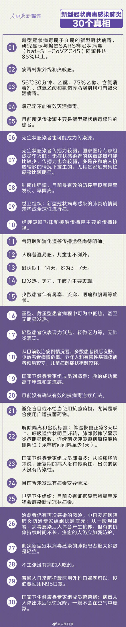 科罗娜啤酒和新冠病毒,科罗娜啤酒与冠状病毒的关系