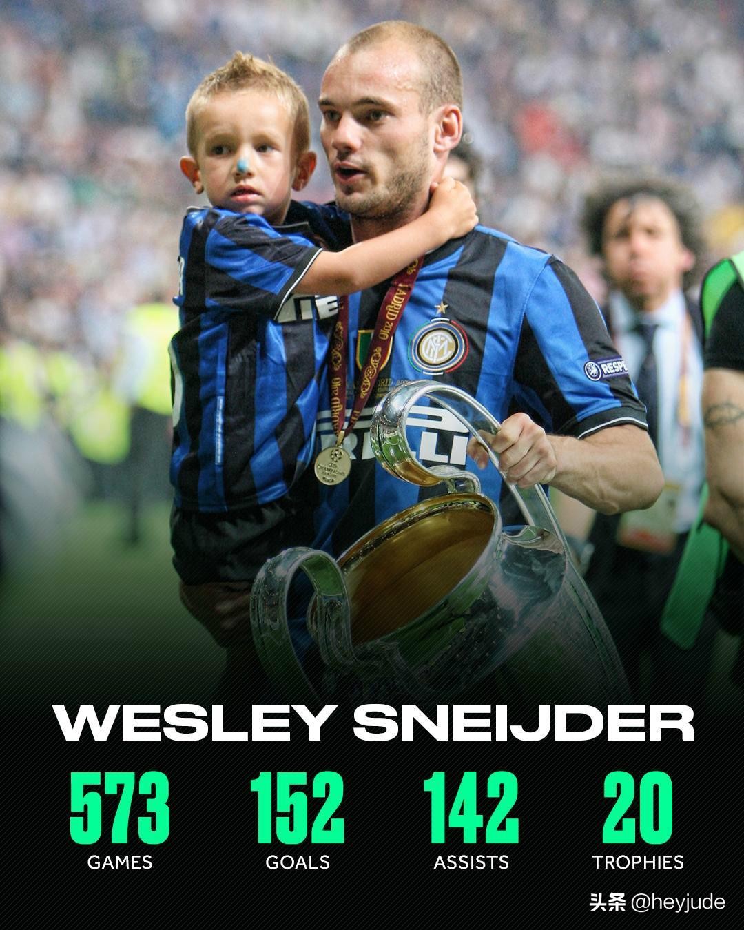 再见大师!相比起梅西,他才是2010年真正的世界足球先生