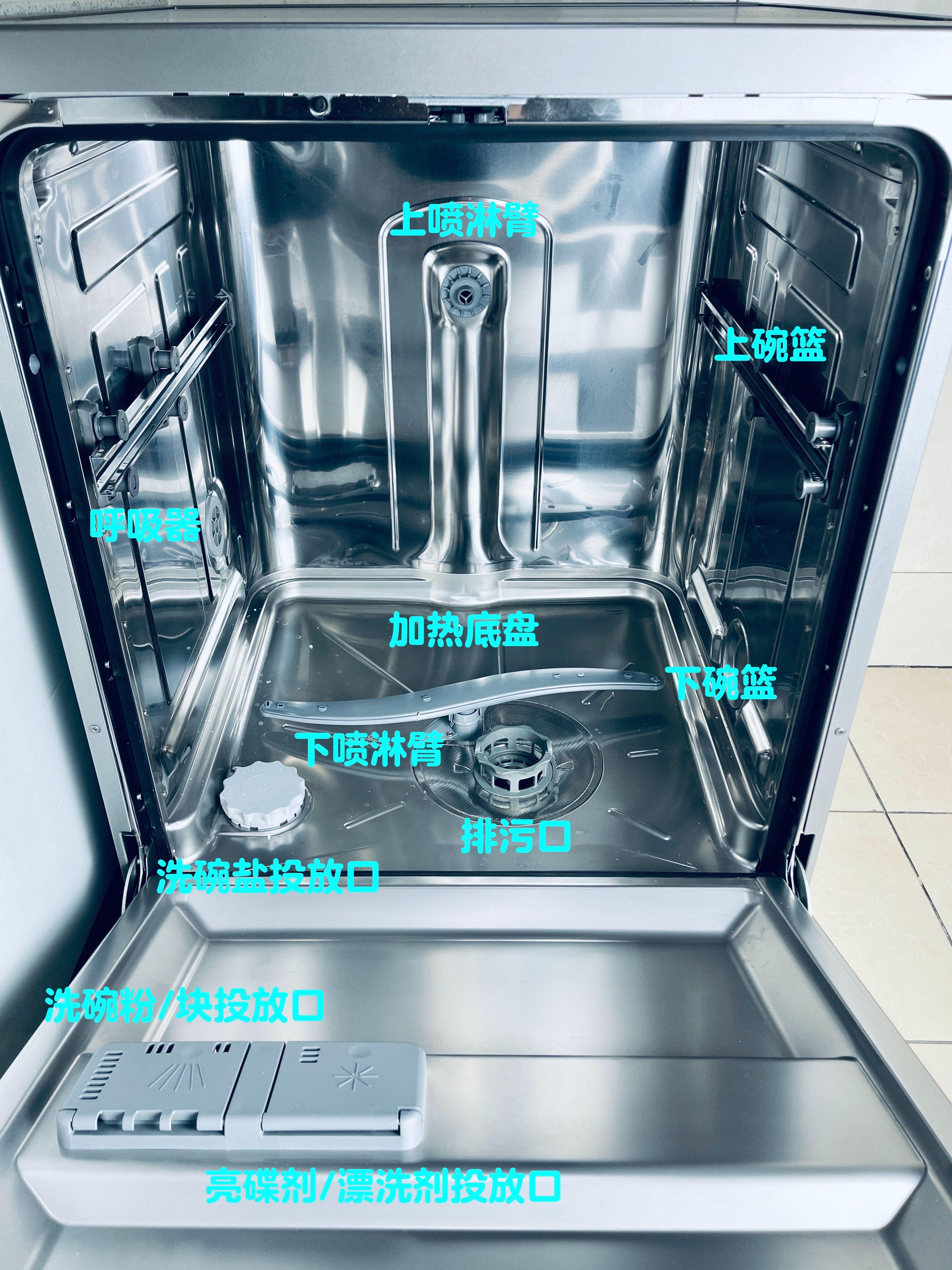 洗碗机怎么选择是最合适的,洗碗机选购攻略