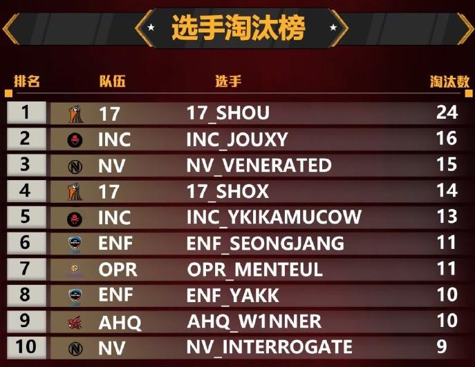 再见,17_shou你好,SMG_17shou