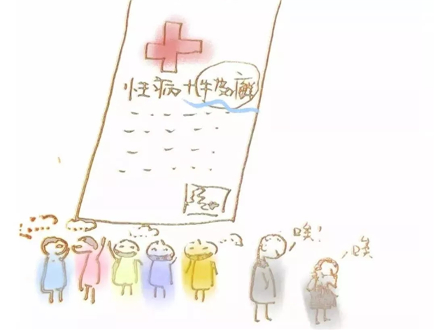 银屑病健康教育宣传,银屑病健康教育系列公益讲座通知