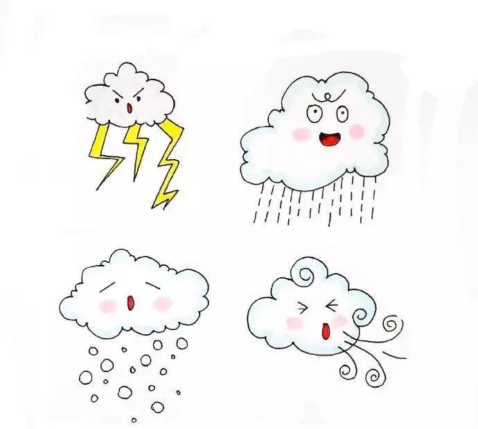 云怎么画超级好看,怎么画漂浮的云又简单又漂亮