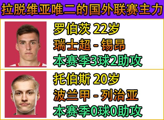 世预赛土耳其最新消息,世预赛土耳其vs荷兰比分