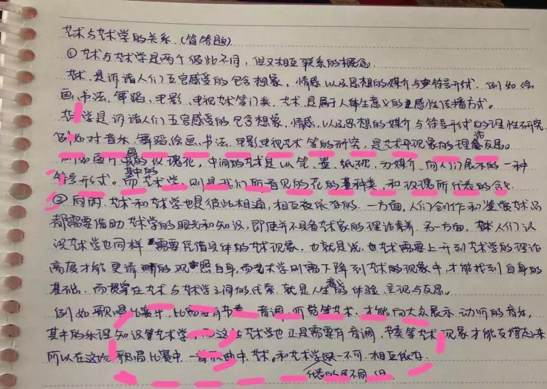 20川大考研|听说，看看别人的复习秘诀有助于“打鸡血”？