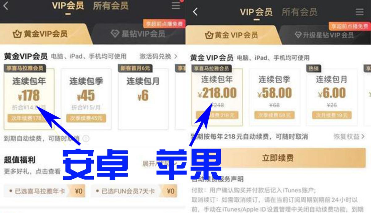 为什么安卓税更高苹果税却更贵,同样平台为什么苹果系统买东西贵