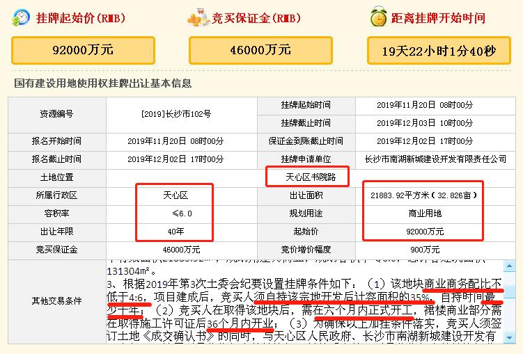 金融中心二期规划,南外滩金融中心地块名称