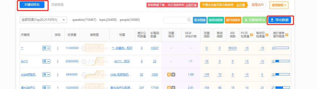 三个月的时间总结出来的8000字知乎运营全攻略