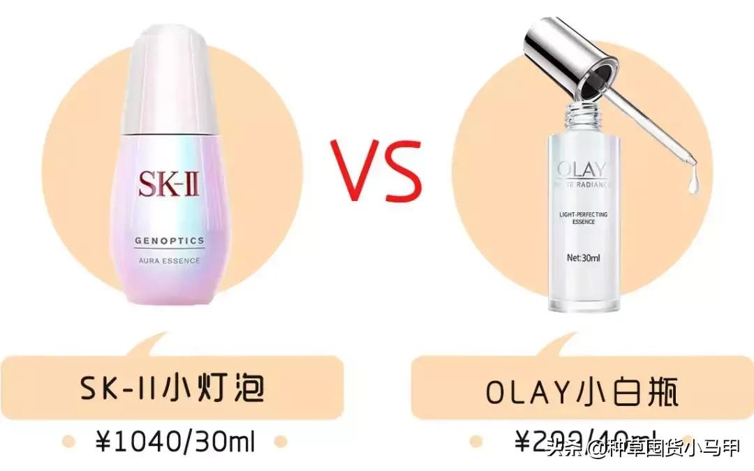 打假假网红产品,打假商品网红