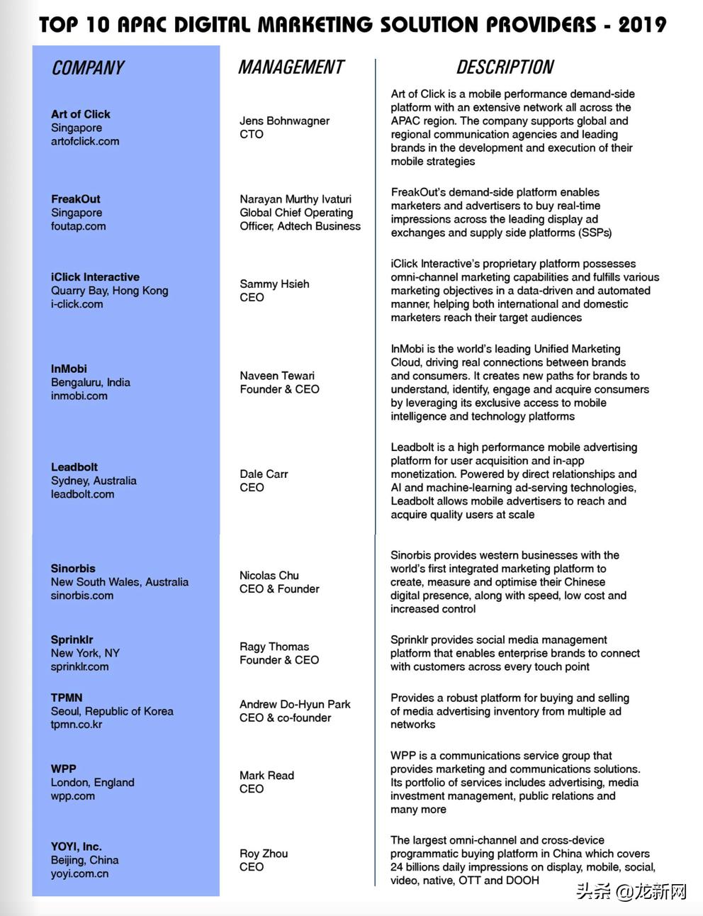 悠易互通科技,悠易互通最新信息