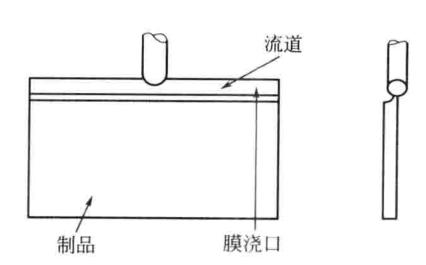 注塑模具设计基础知识,注塑模具设计流道图解