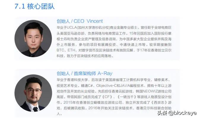 起底哈勃HB内幕：最大操盘手竟是贝尔链、A网老板雷东