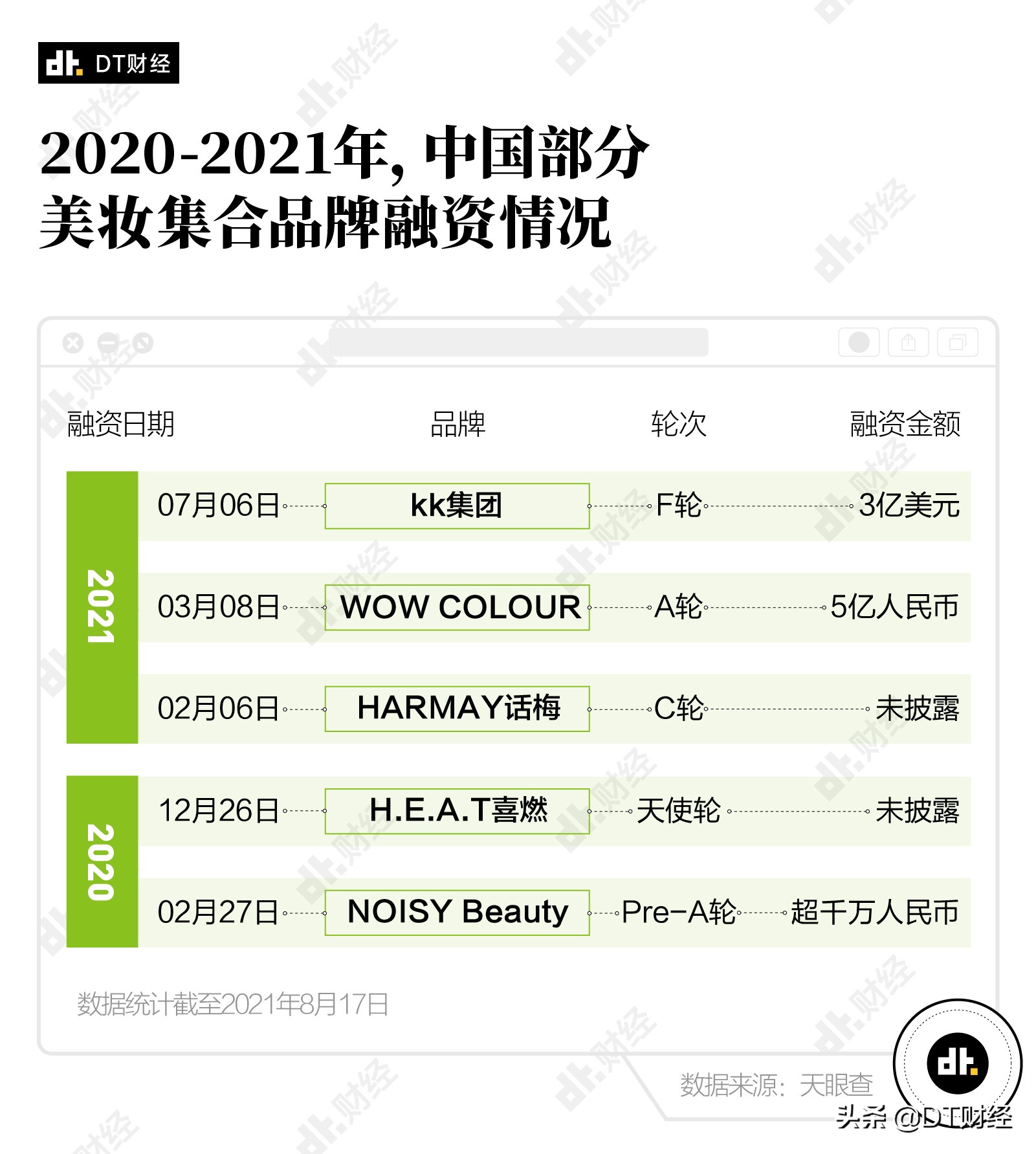 全套la mer护肤 (la mer全套护肤品)
