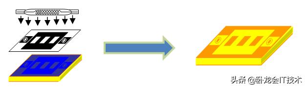 电路板阻焊制作流程视频,电路板制作视频教程完整版