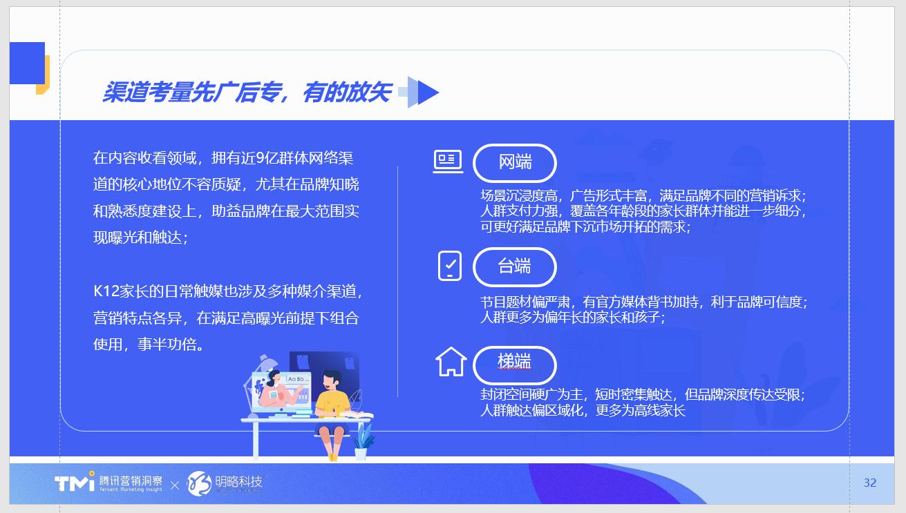 汇报PPT不会做?不如看看腾讯的幻灯片,堪称职场范本