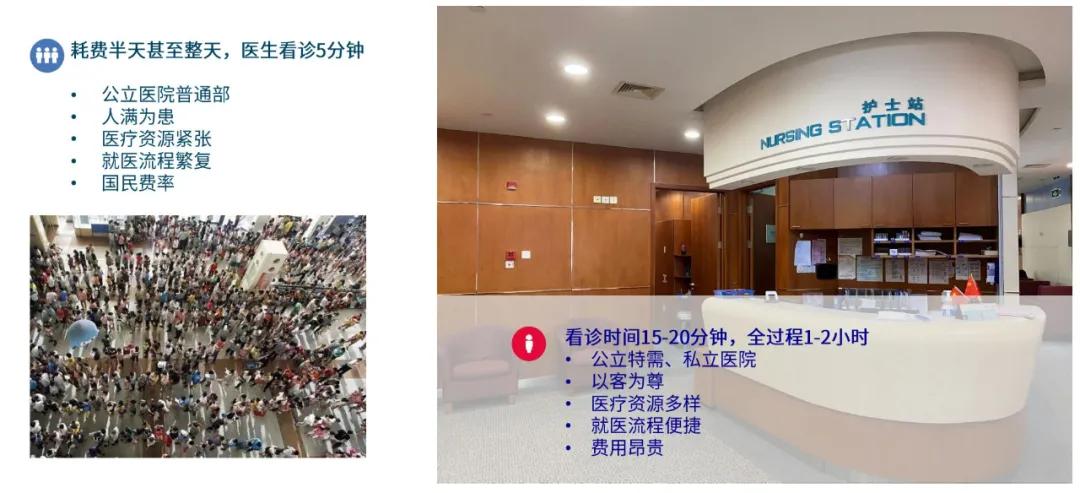 msh欣生代儿童高端医疗险优势,万欣和msh的高端医疗险怎么用