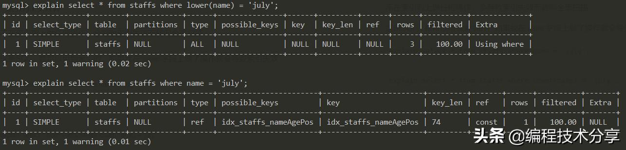 步步为营概括,sql优化与开发