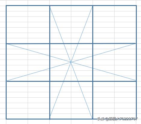 你没见过的洛书（八），数学的坐标系为什么是90度的？