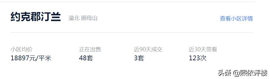 照母山制高点高层,照母山高品质楼盘