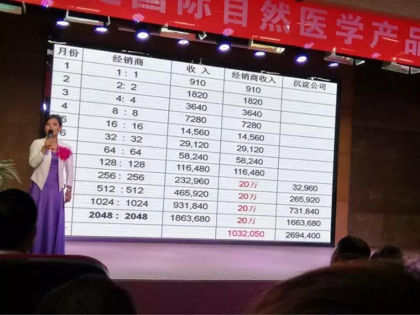 早报记者调查｜亲历者揭秘权健*脑洗**套路，员工家属组群设法解救亲人……