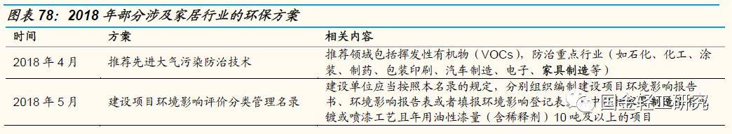 国金证券:有望成核心主线,国金证券22年调研个股