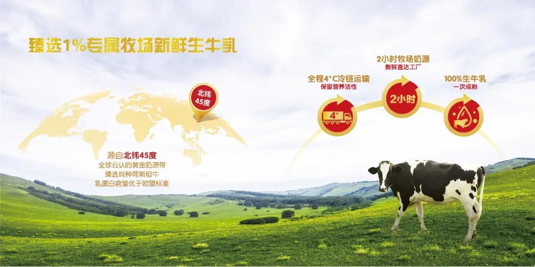 傲世升级在即伊利金领冠如何定义中国宝宝“口粮标杆”