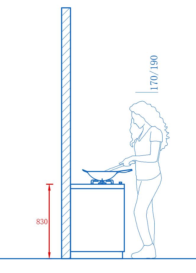 橱柜吊柜安装高度,橱柜高度80还是85好