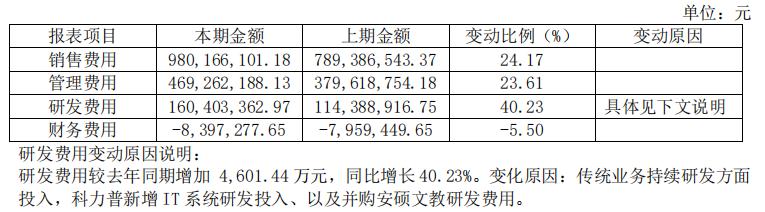 晨光文具连锁品牌排名,晨光文具畅销哪些国家