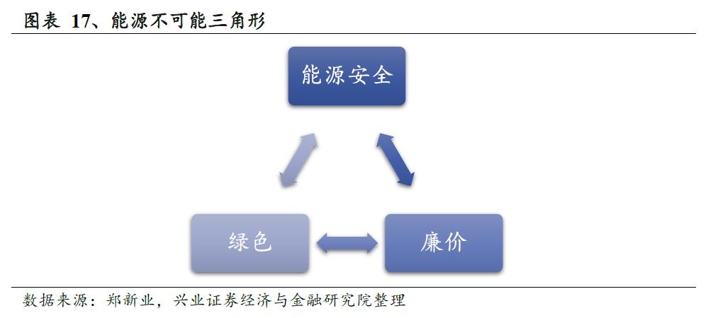 鎷ユ姳鑳芥簮鍙橀潻棰勮鎹㈢數鏈潵,鎷ユ姳姘㈣兘鏃朵唬鍙戝睍瓒嬪娍