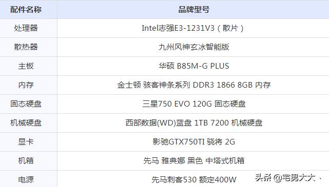 新一代e3神教,e3神教2022还值得入手吗