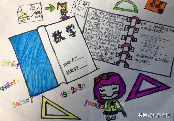 如何快速学好数学思维方法,数学解题的八种思维方法