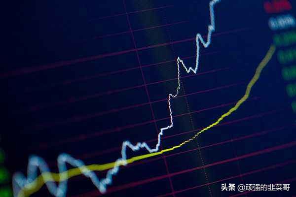 如何看分时集合竞价,同花顺分时竞价集合竞价