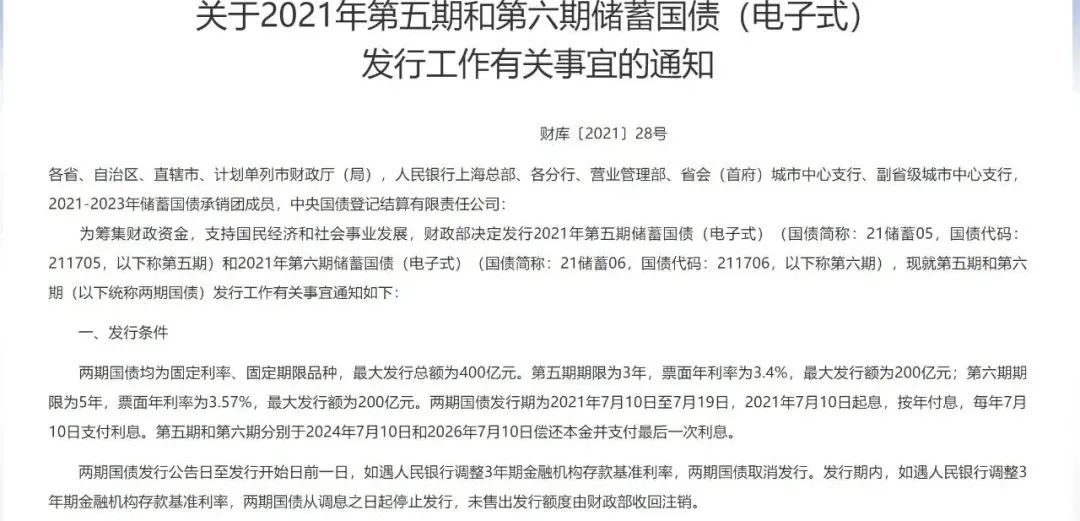 常见的投资产品有哪些,不懂就学没钱就赚