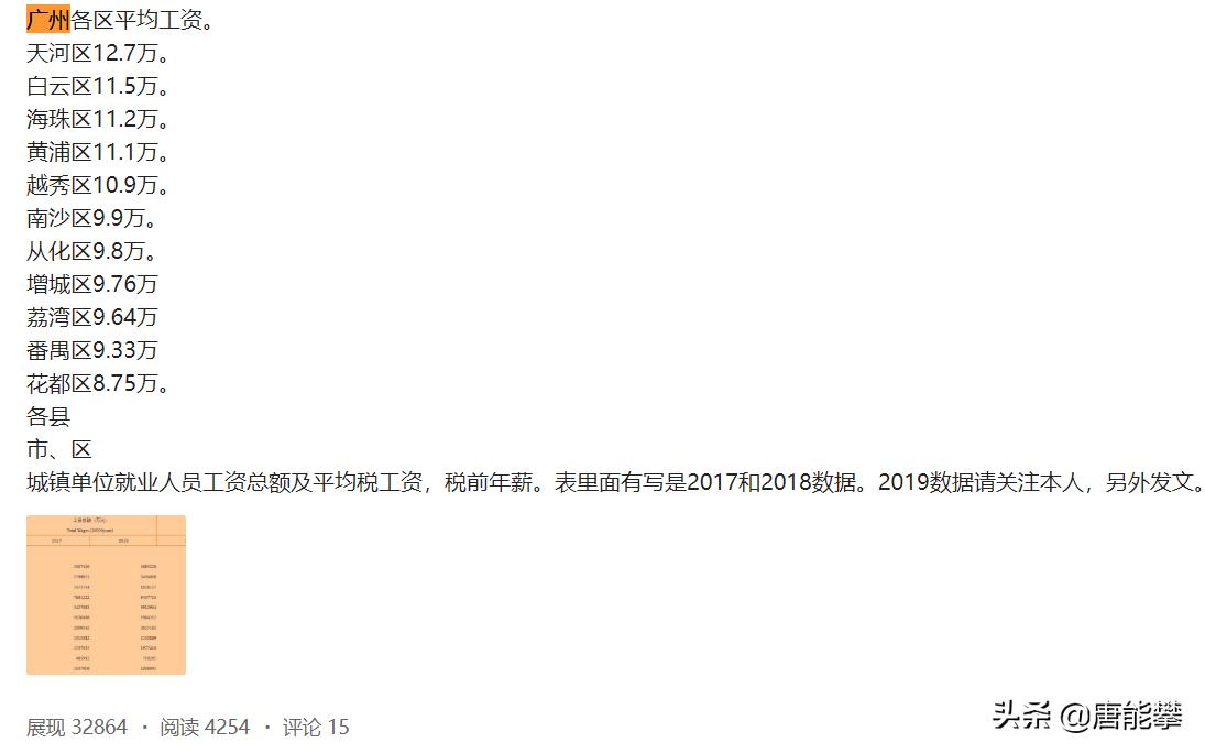 深圳反超355元，广州各区平均工资解析，你拖后腿了吗？